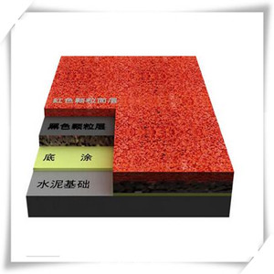 复合型塑胶跑道_副本.jpg